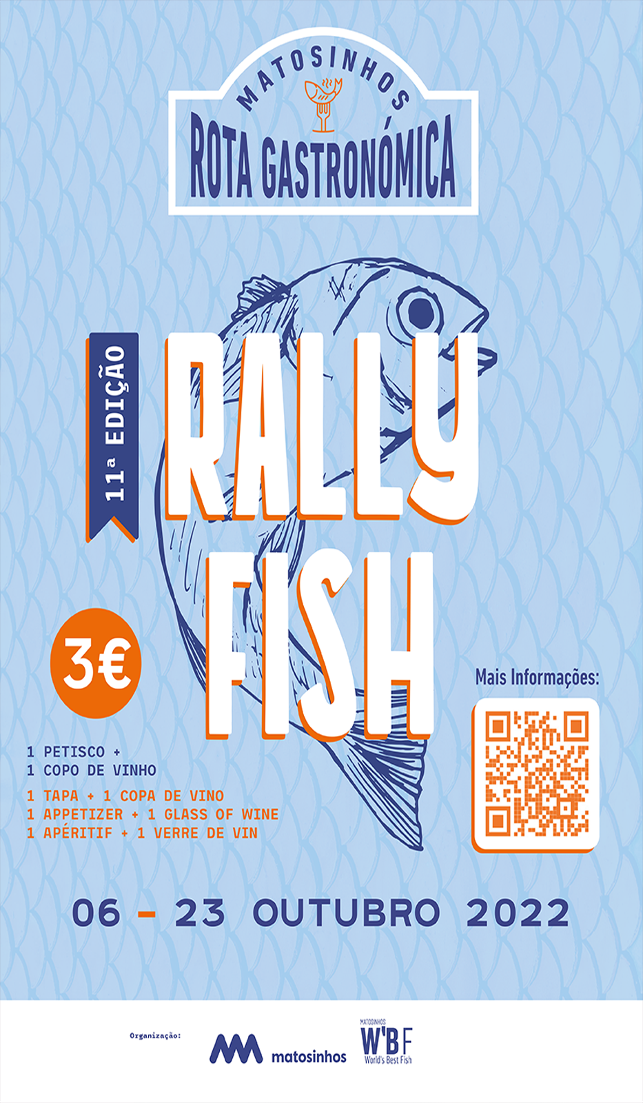 RallyFish Story