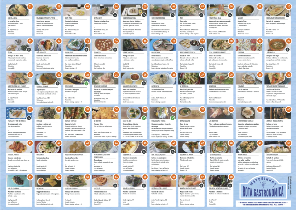 Pratos e restaurantes