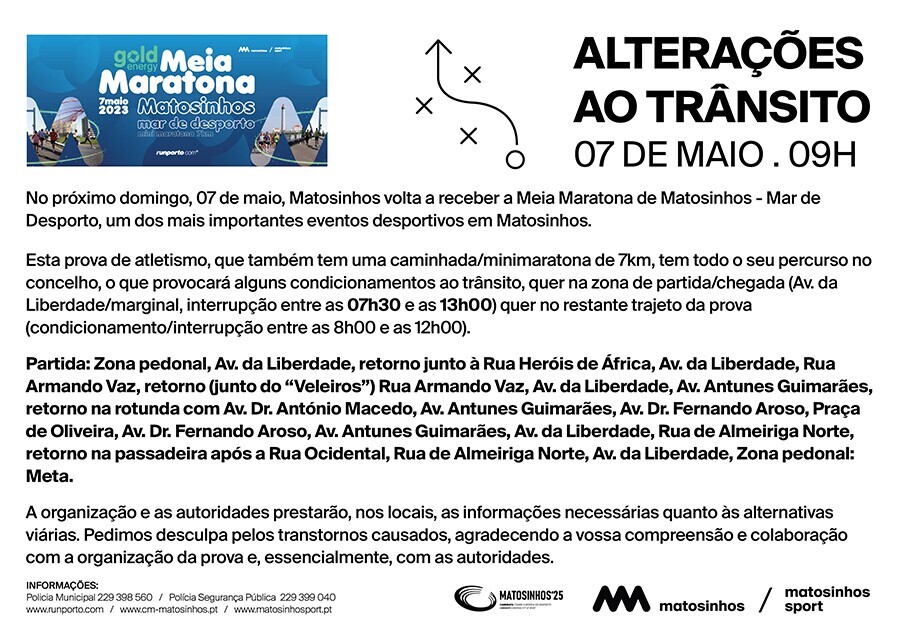 Meia Maratona de Matosinhos