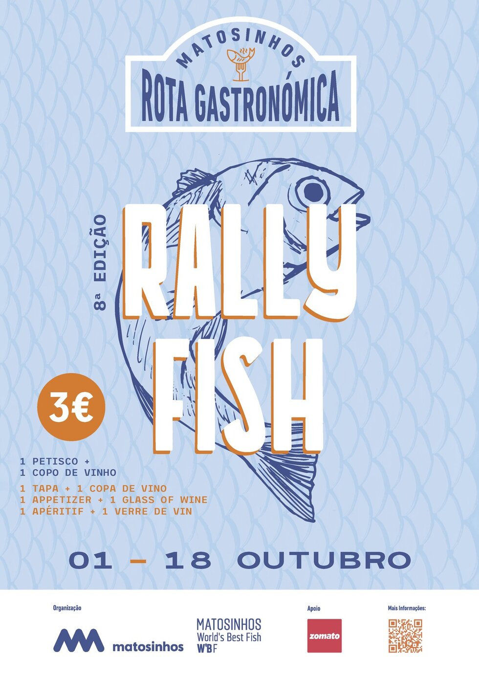 Cartaz 8&ordf; EDI&Ccedil;&Atilde;O Rally Fish